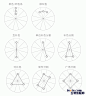 韩国电商Banner的构图/配色/元素/应用分析总结 飞特网 设计理论610