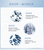 sesderma焕白身体乳400ml 烟酰胺提亮保湿滋润香体舒缓全身补水-tmall.hk天猫国际