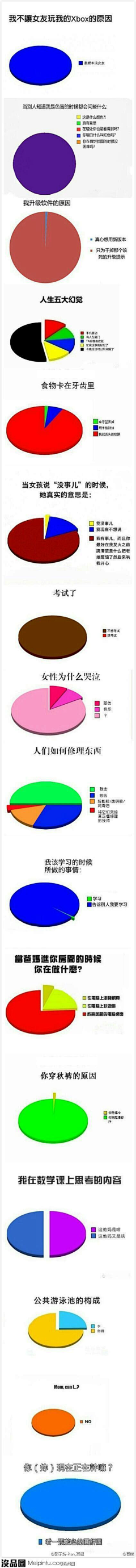 达卡采集到电影电视剧营销可借鉴的