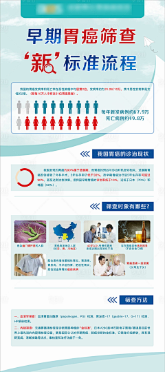 不觉晴光老_采集到【物料】易拉宝