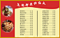 菜单设计模板源文件