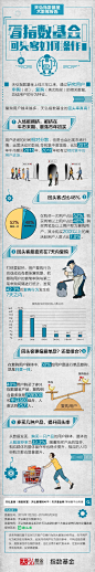 天弘基金的微博_微博