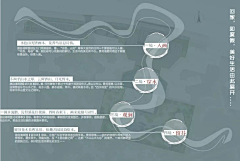 lldffdla789采集到A文本-空间结构·分区