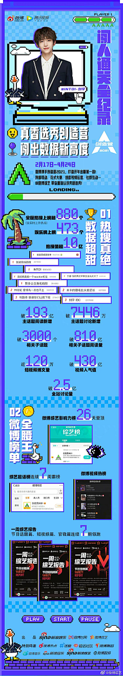 可爱多清茶采集到像素风