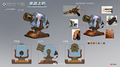 碰面采集到蒸汽朋克