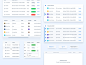 Payfit - Table component (Midnight Design system) tables midnight ux ui desktop design table component design system payfit