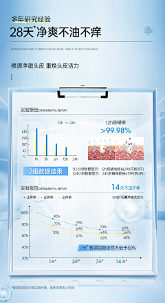 王大墙采集到表现形式