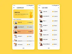 幸运日 - 排行榜应用程序UI工具包UI设计作品app界面app整套首页素材资源模板下载