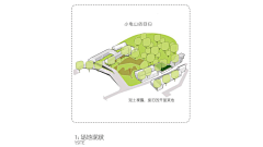 云端上的拉普达采集到W-文本 | 方案设计与分析