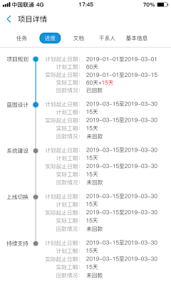 香菇姑姑_kk采集到B端app