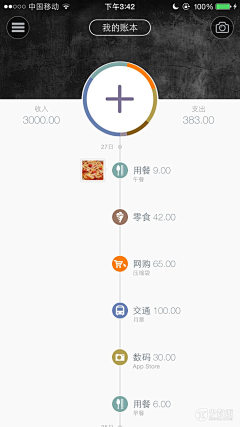 ♀等一个ni~采集到ui