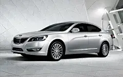 MAX银起亚汽车 – 壁纸（#1494986） Wallbase.cc-NEWS