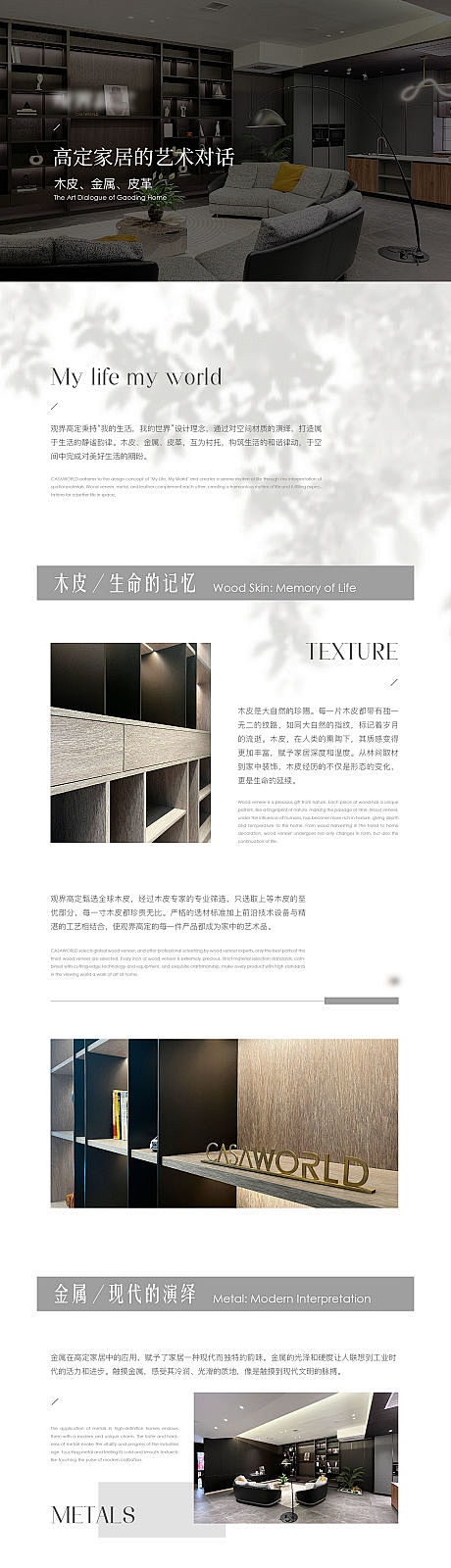 品牌网站介绍长图海报-源文件
