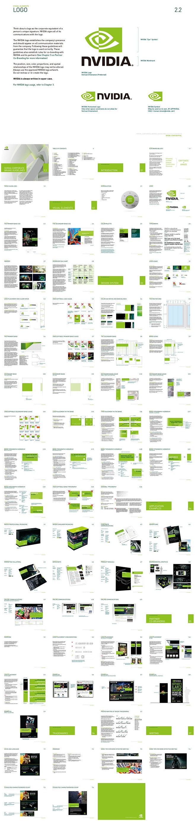 英伟达 NVIDIA 品牌VI手册