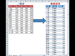 _____林默采集到excel