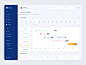 Meetings Dashboard: Light