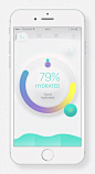 G Smart Bottle : With the help of G Bottle, your daily hydration needs will become easy to monitor and manage.G App knows your body and tracks your performance in accordance to your physical environment.When connected with G App, G Bottle calculates your 