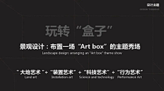 顾简之采集到W-文本—概念