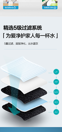 奥宸采集到开水器