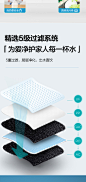 安吉尔净水器家用自来水RO反渗透过滤直饮净水机厨房官方店T1C-tmall.com天猫