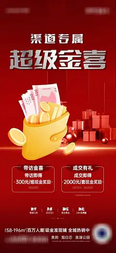 房地产渠道政策海报_源文件下载_PSD格式_1024X2217像素-100元,带访,成交,专属,金喜,礼物,钱,红稿,金币,经纪人,钱包,现金奖励,带访奖,成交奖,渠道,分销,福利,同行,红金,红色,成交有奖,带访有奖,涨佣,发财,赚钱,捞金-作品编号:2023122505038595-志设-zs9.com