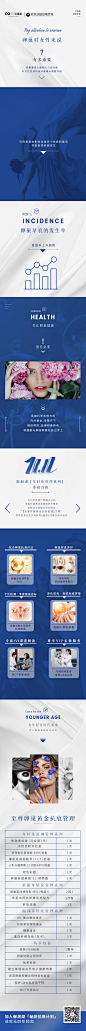 健康套餐长图