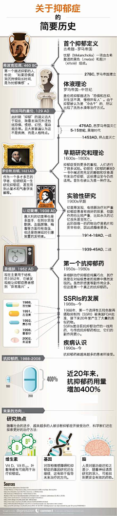 小海lht采集到音乐、电影、图书