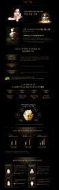 The history of Whoo