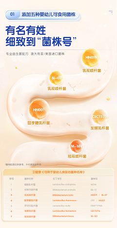 芳心灭火器采集到母婴设计
