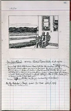Edward Hopper(爱德华·霍普)的速写本子 ​​​​