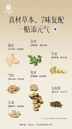 xixoxiaohai采集到表现形式之成分