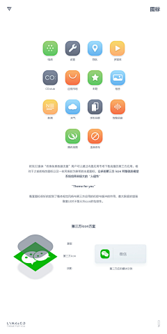 matt_wang采集到汽车UI