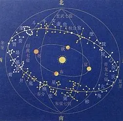 二十八星宿图 的图像结果-花瓣网
