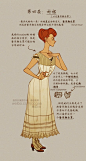 爱德华时代（1901-1910）女性服饰穿着过程，继承维多利亚时代（1837-1901）浓重的洛可可风格，这个时代的时尚风格也有一定的变化。
