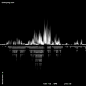 sound wave waves dots dot dotted point amplitude sound wave Musical vector smooth processing grid download