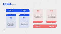 用户OjuTcwqn采集到思维导图