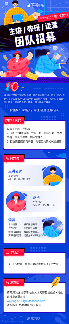 MrBamboo_采集到长图_招聘