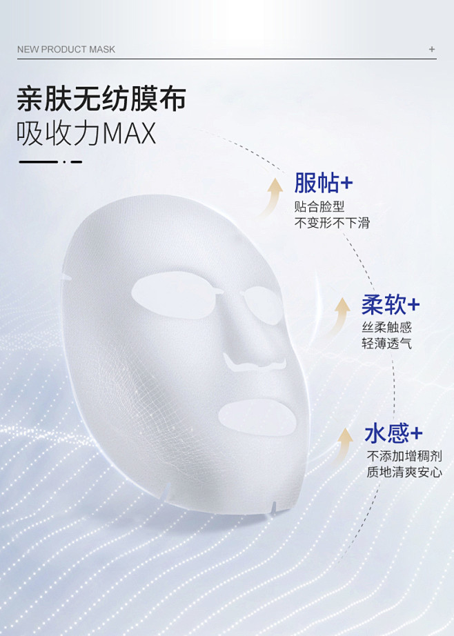 博乐达透明质酸玻尿酸医用无菌敷料创面防护...