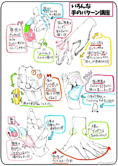 小兔不吃辣采集到手