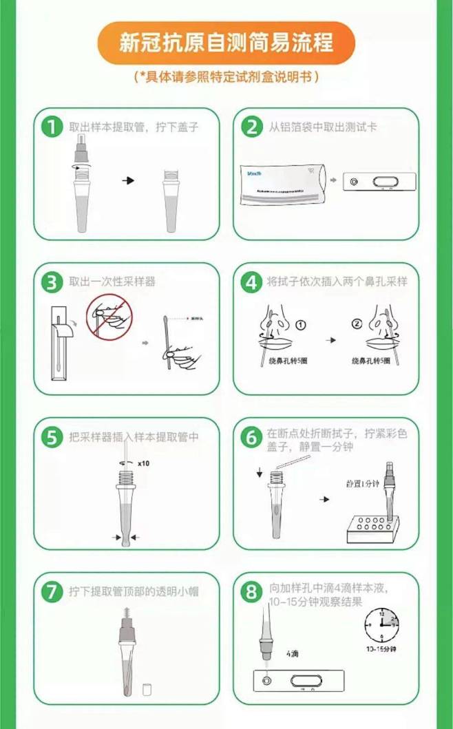 新冠抗原检测试纸来了，不出门，15分钟出...