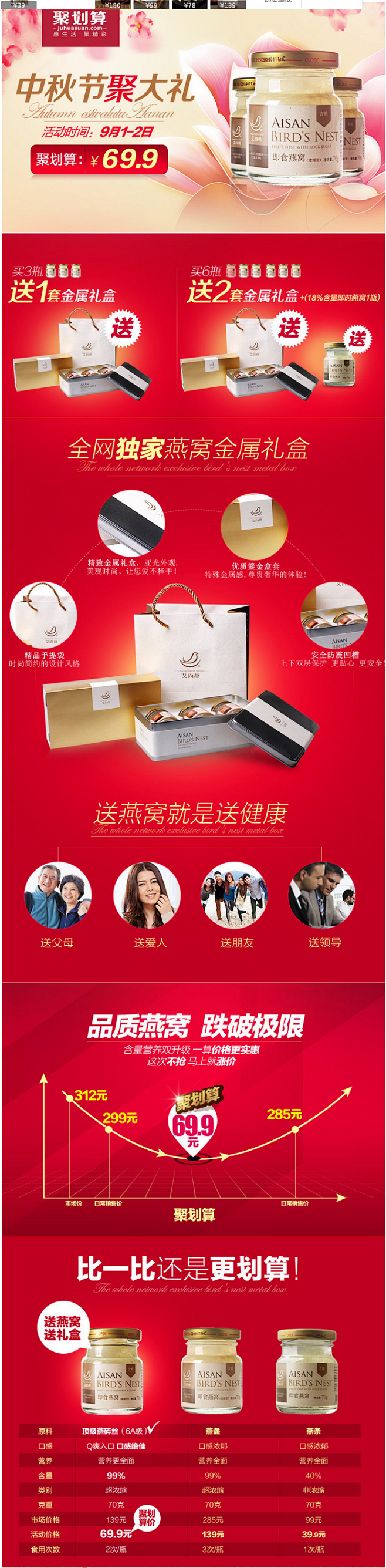【艾尚燕】纯浓缩即食燕窝中秋送礼 买3瓶...