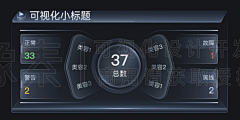 WJKWJK123采集到大屏组件
