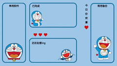 西瓜超好吃吖采集到哆啦A梦