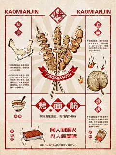 香辣面筋  - 源文件下载【酷图网】香辣面筋,烧烤海报,美食海报,烧烤店,烧烤,面筋,美食,烤串,烤面筋,舌尖上的美味,美味面筋,中华特色,中华美食,传统美食,民族风味,美味,烤面筋宣传,烧烤宣传单,烤面筋海报,烧烤宣传海报