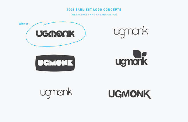 Ugmonk » Blog Archiv...