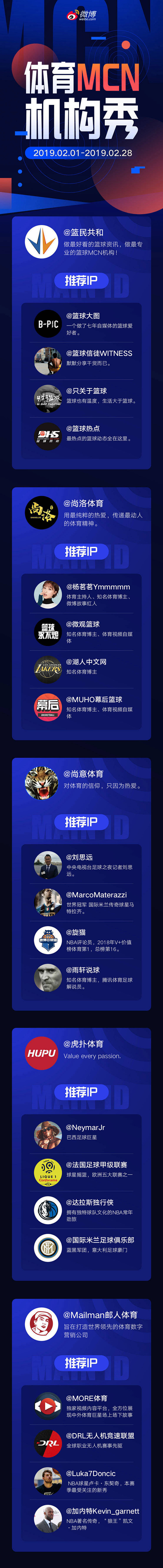 15张极富科技感的H5长图设计 - 优优...