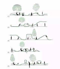 🌳ruyuuuu采集到总图素材