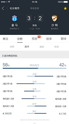 茅十八0采集到动画