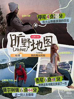 用户NFNVNwyx采集到旅行