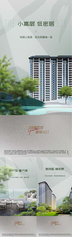 凯利🎉🎉🎉采集到小高层
